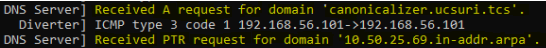 Figure 1: FakeNet-NG captured DNS resolution of the C2 domain canonicalizer.ucsuri.tcs and a reverse PTR lookup confirming the hardcoded IP 69.25.50.10.