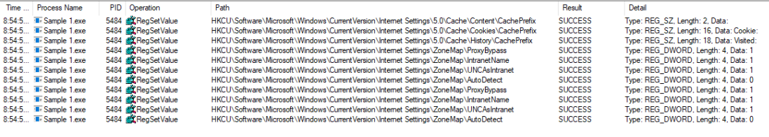 Figure 3: Procmon captured RegSetValue operations by Sample 1.exe modifying Internet Settings ZoneMap keys to bypass security zone enforcement.