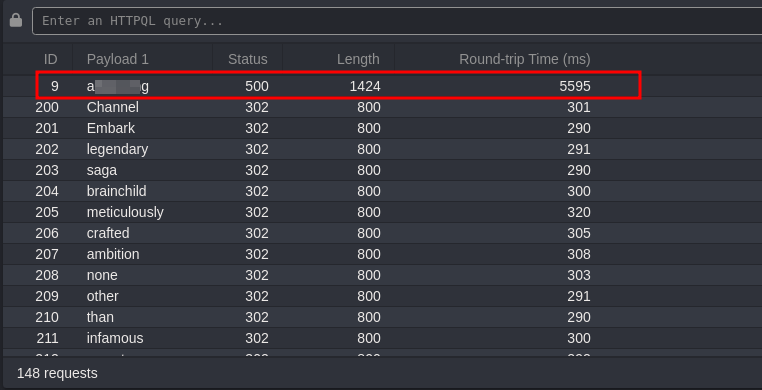 Caido Result